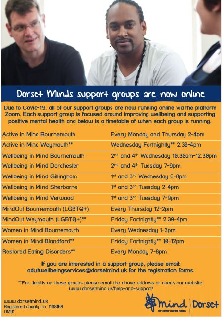 Dorset Minds Dorset Minds